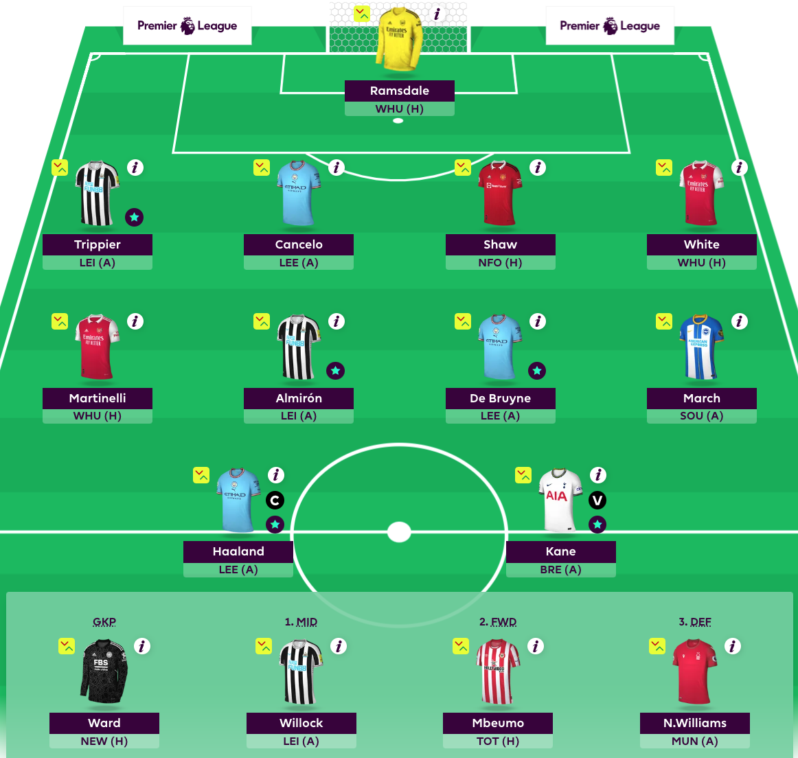 GW 17