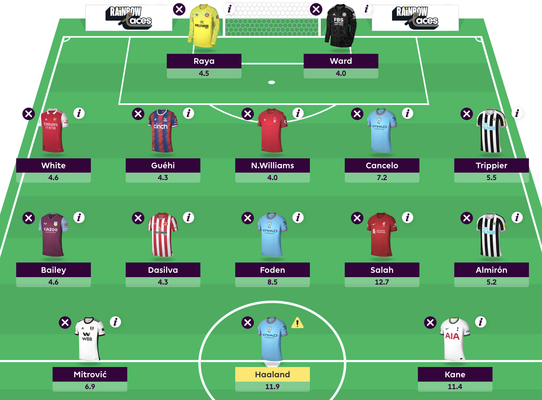 GW14