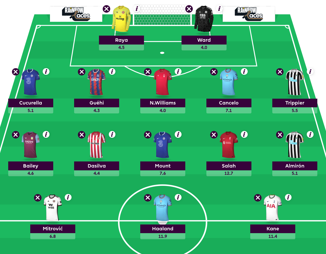 GW 13